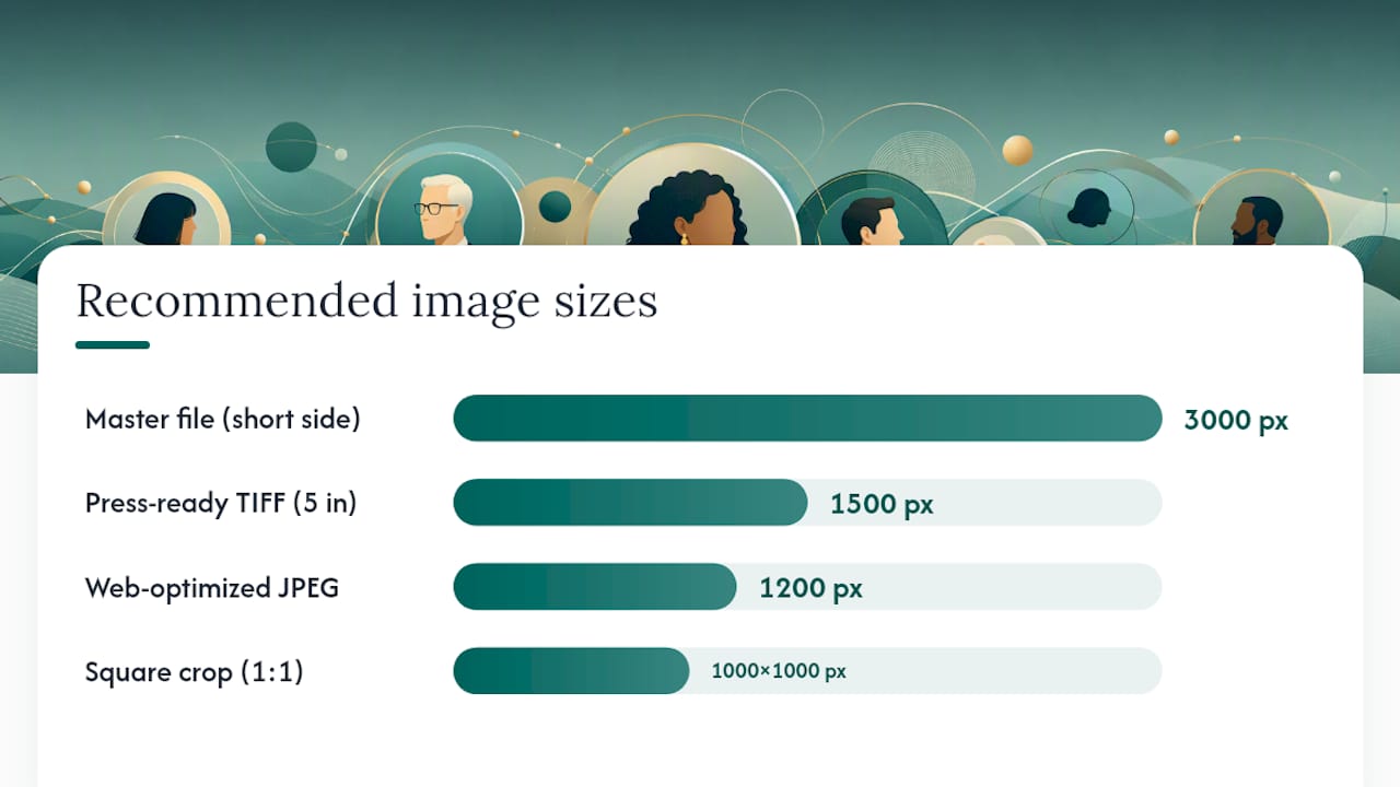Diagram comparing headshot deliverable specifications