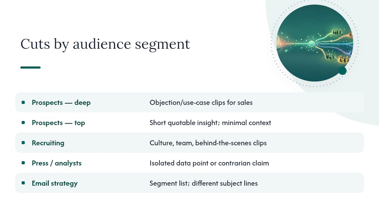 How Do You Adapt One Asset for Different Audience Segments? — overview diagram