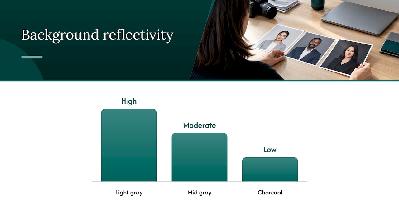 Core visual elements: background and color guidance — overview diagram