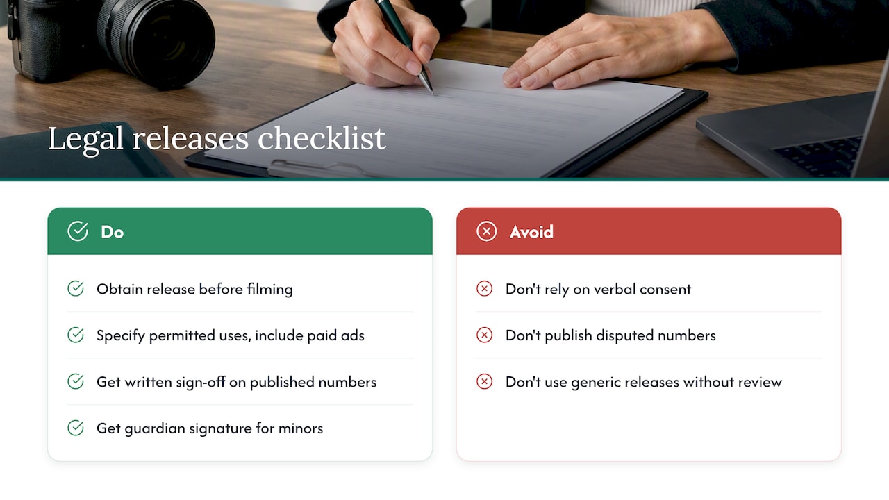 Legal considerations including consent and release forms — overview diagram