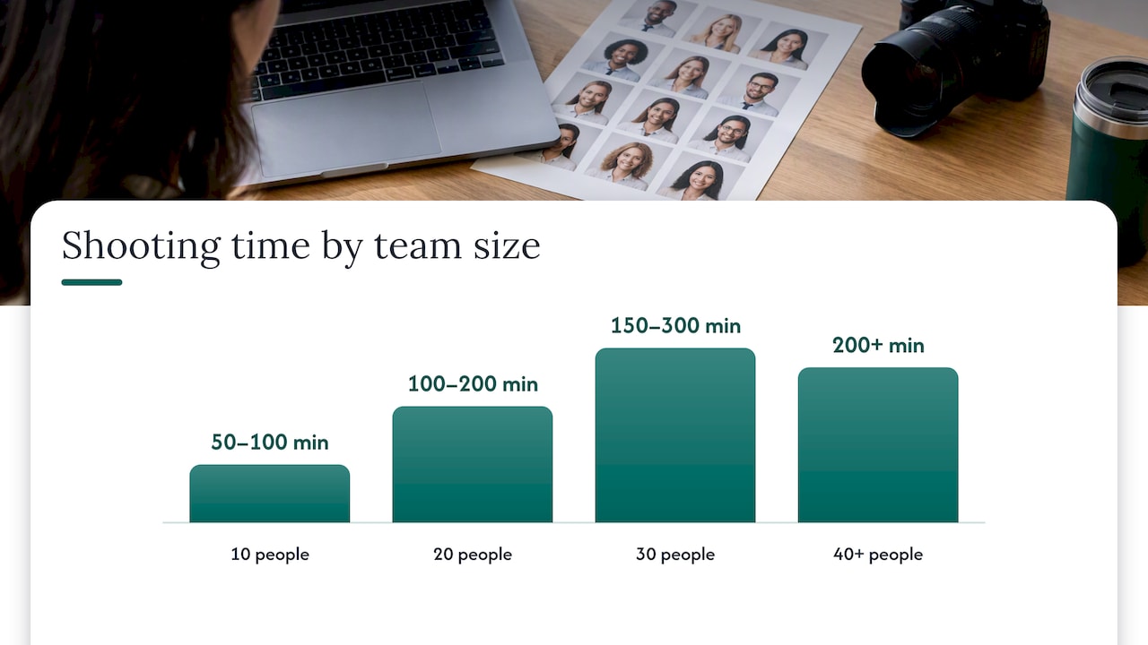 Step 3: Work out how long you need — overview diagram