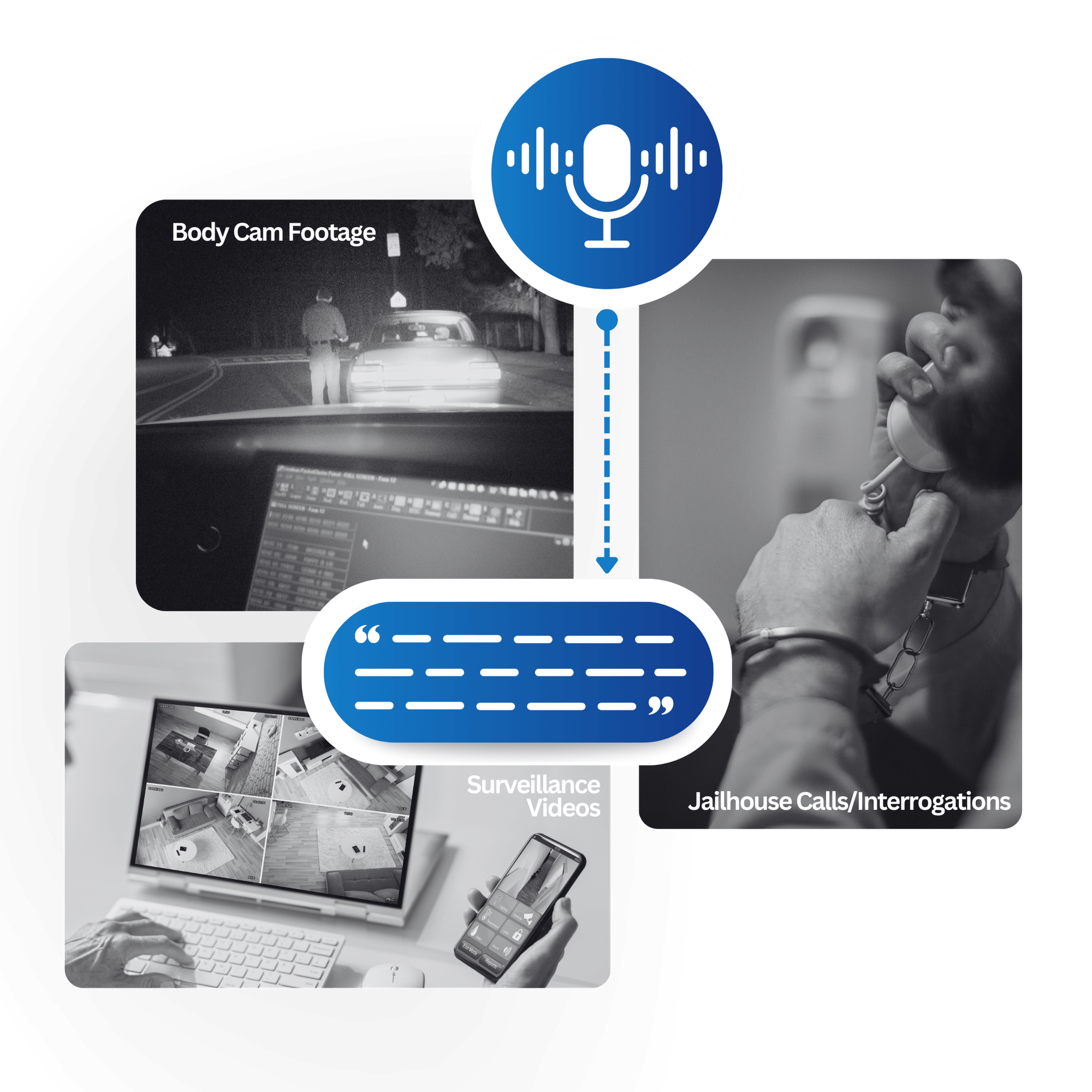 PatrolScribe - Forensic Video Transcription
