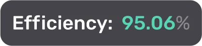 An example of a sleep efficiency score.