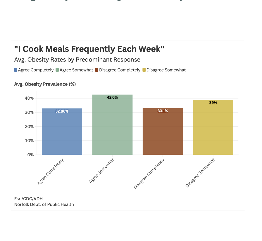 <subject>[interface] image of software interface (for a edtech)</subject>