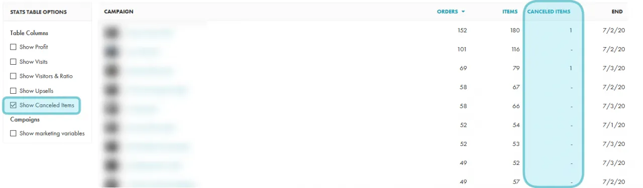 store metrics GearLaunch