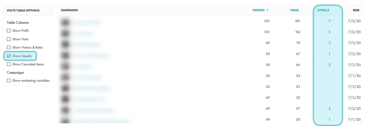 store metrics GearLaunch