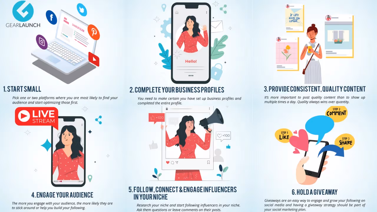 Xây dựng phương tiện truyền thông xã hội theo dõi