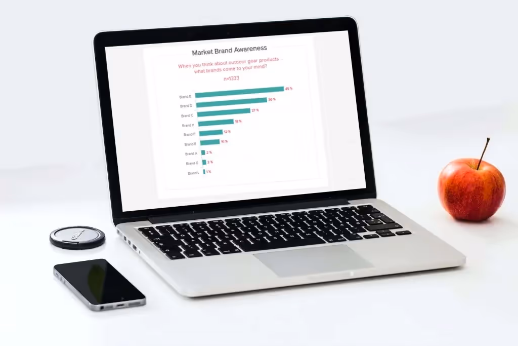 কিভাবে আপনার Niche জন্য সঠিক পণ্য চয়ন করবেন