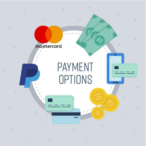 International Payment Gateways