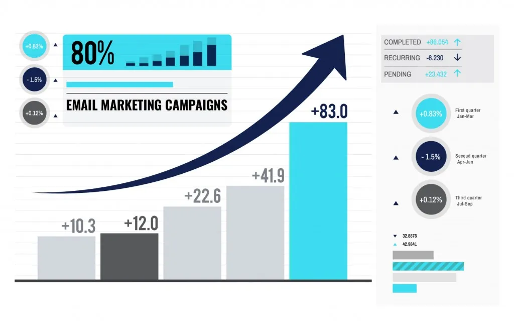 10 Tips and Tricks For Growing Your Online Product Selling Business