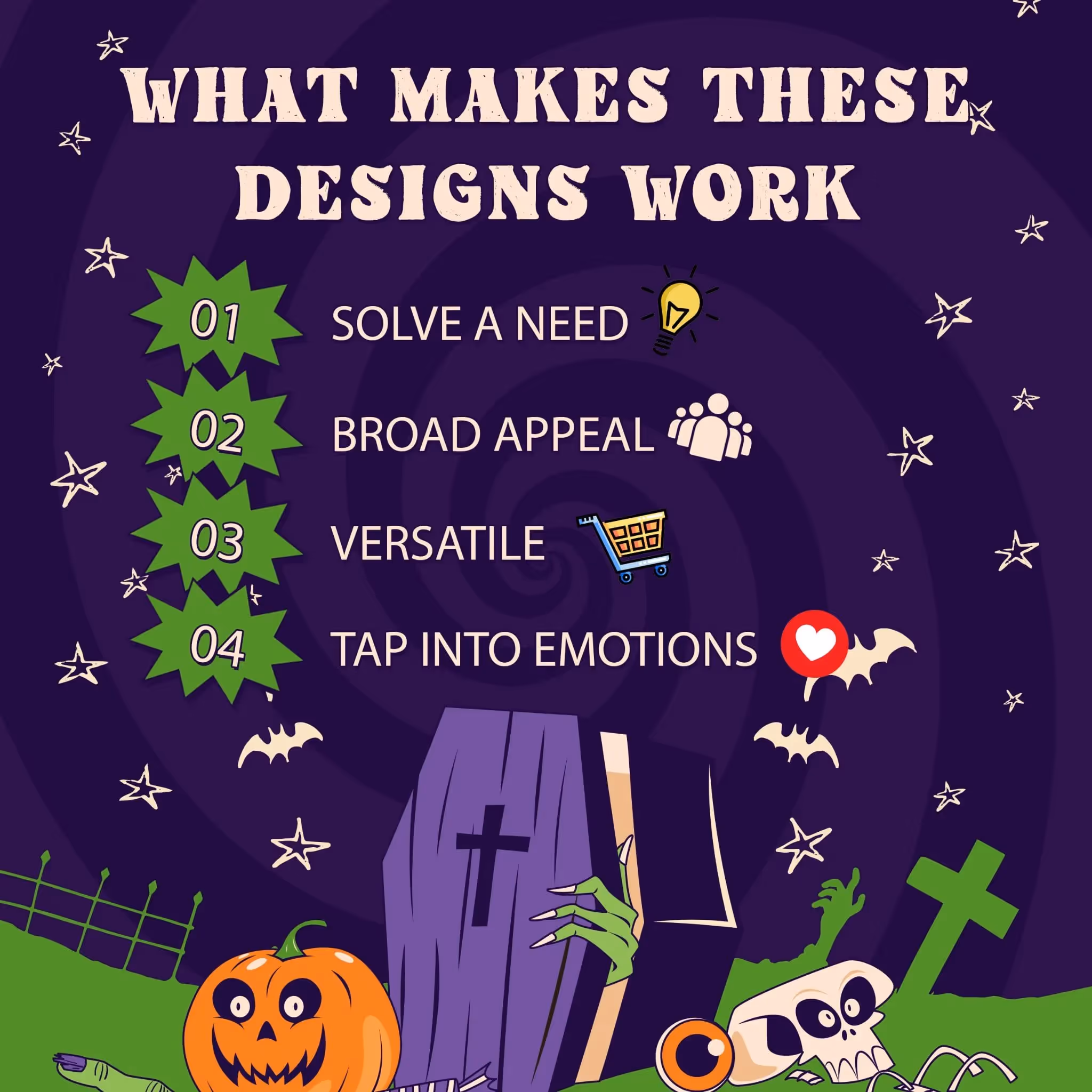 Infographic showing why Halloween POD designs sell: solve a need, broad appeal, versatile, and tap into emotions with spooky graphics.