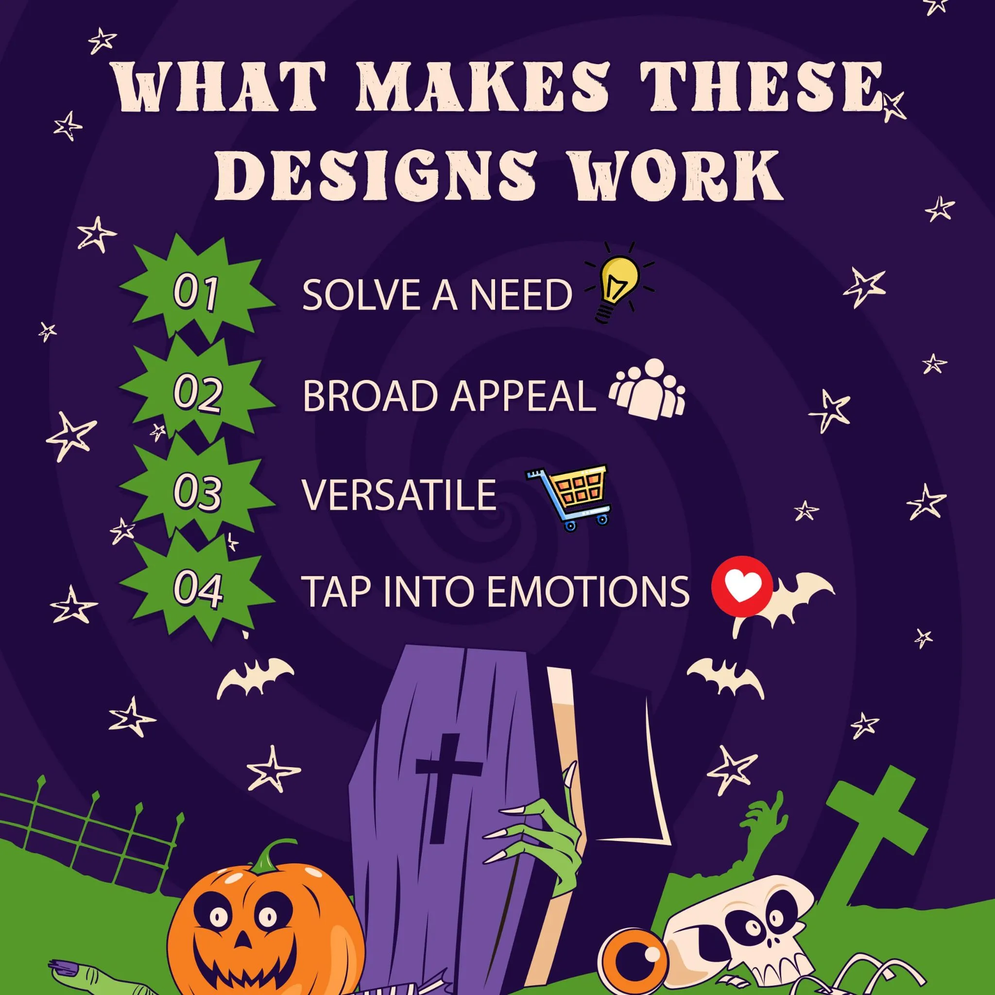 Infographic showing why Halloween POD designs sell: solve a need, broad appeal, versatile, and tap into emotions with spooky graphics.
