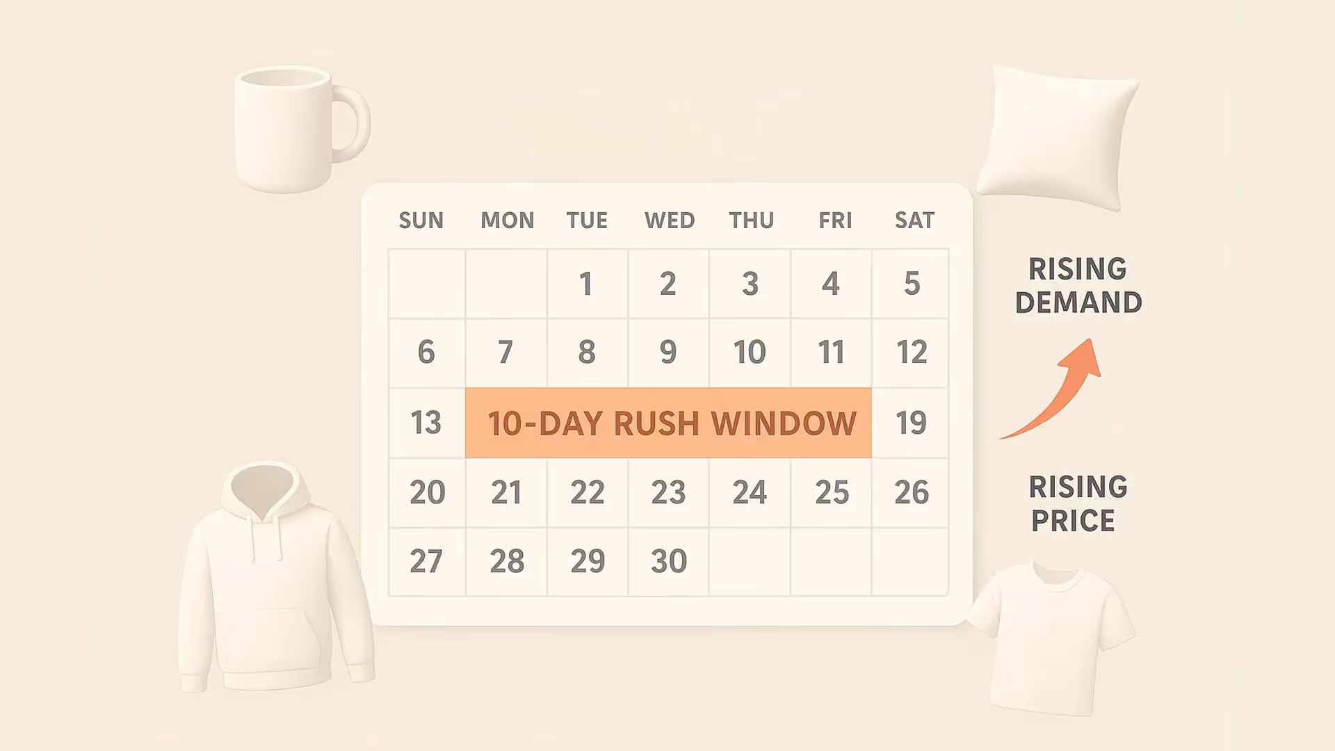 February calendar showing last-minute demand surge for Valentine’s products