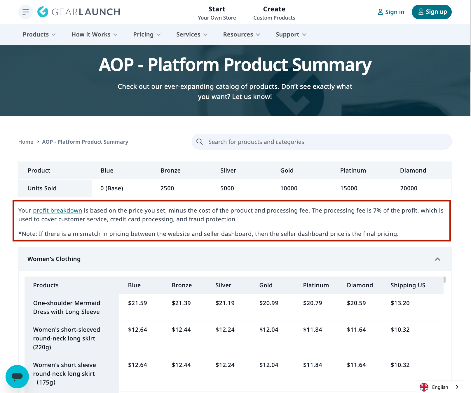 Mockup of GearLaunch shipping page showing base and additional item shipping rates with note about dashboard being final authority.