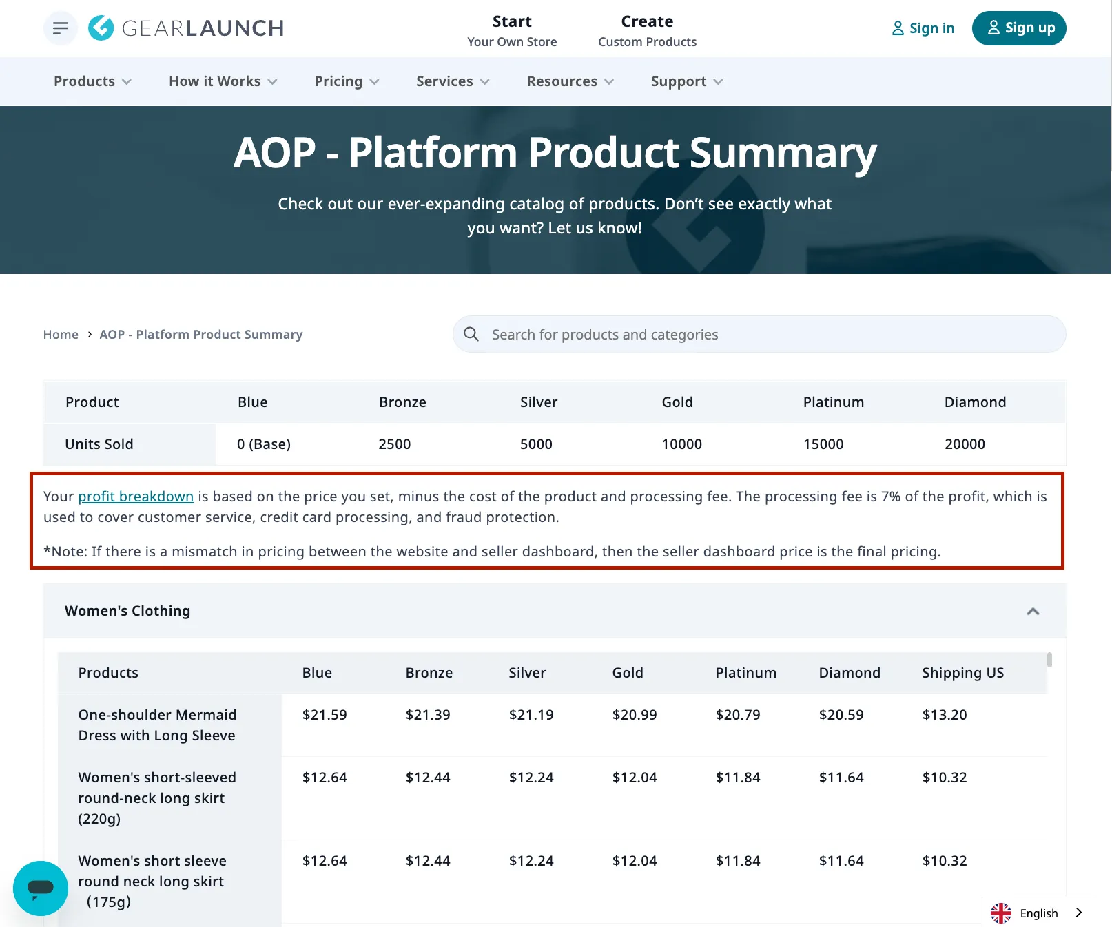 Mockup of GearLaunch shipping page showing base and additional item shipping rates with note about dashboard being final authority.