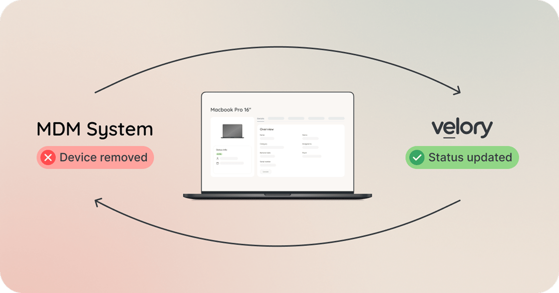 Automated release flows with MDM integrations 1