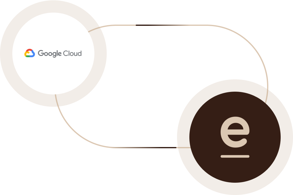 Google Cloud Identity and Velory integration