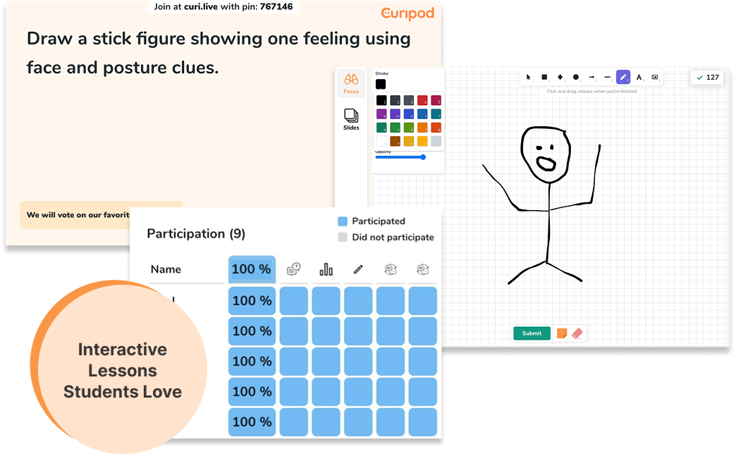 Curipod supports 100% participation with interactive lessons students love