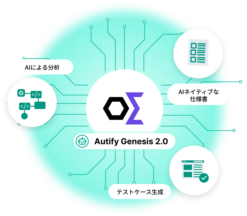 Autify Genesis 2.0の機能イメージ