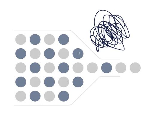 工数増大・遅延