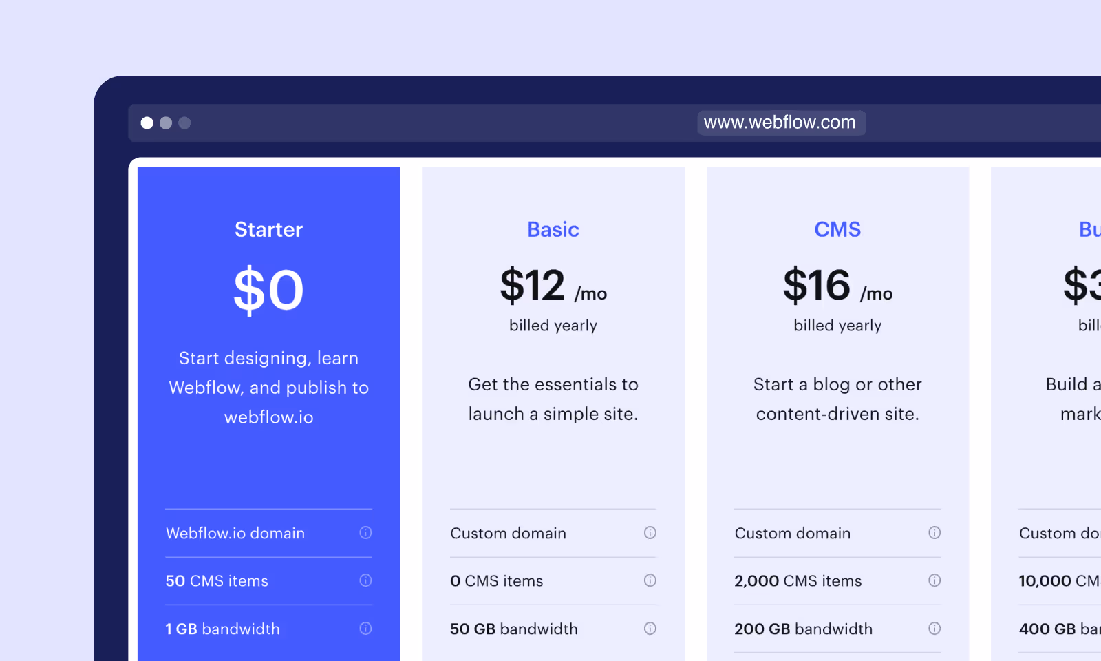 Webflow Pricing - So funktionieren die Webflow Preise