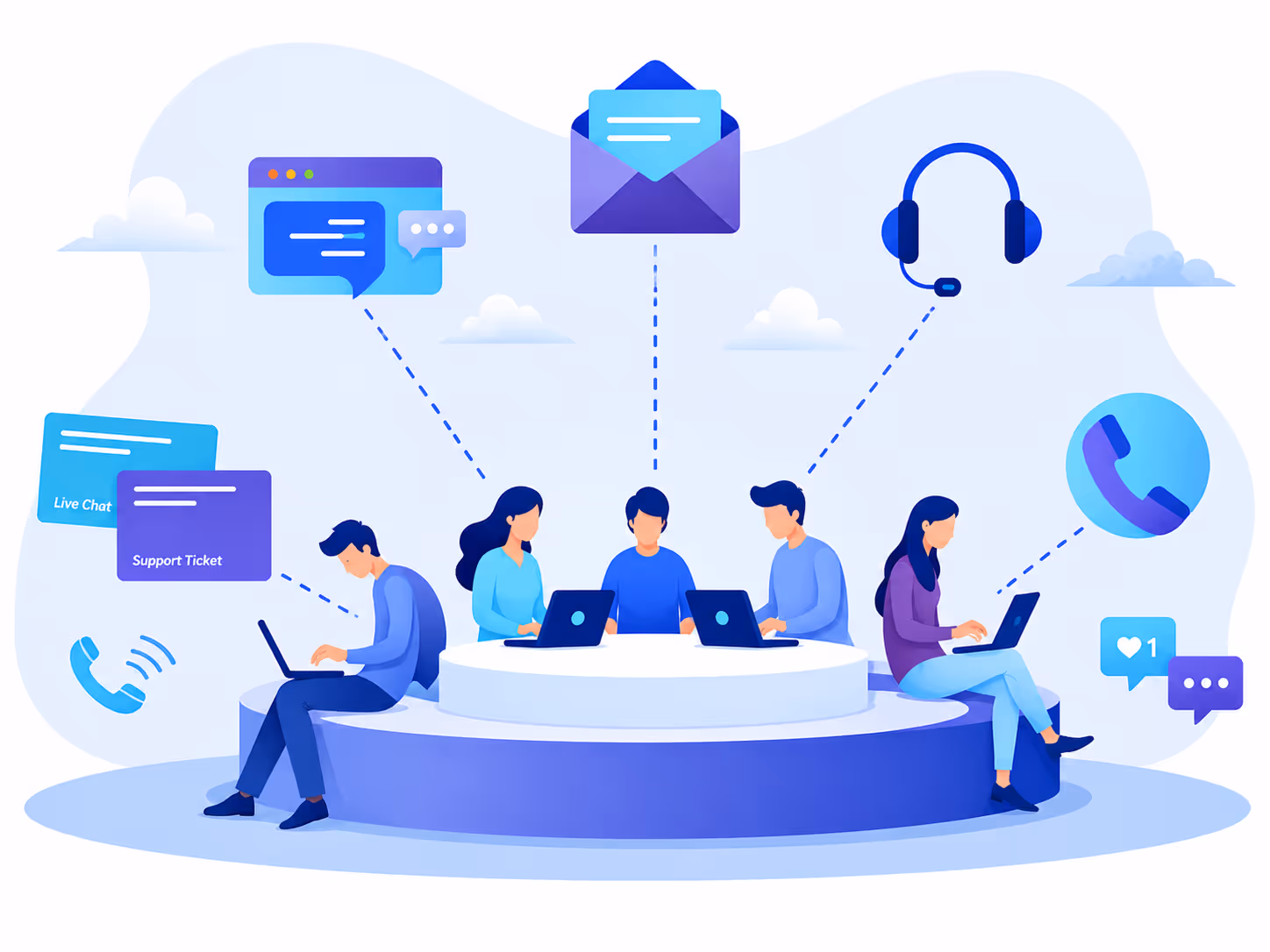 logiciel de support client