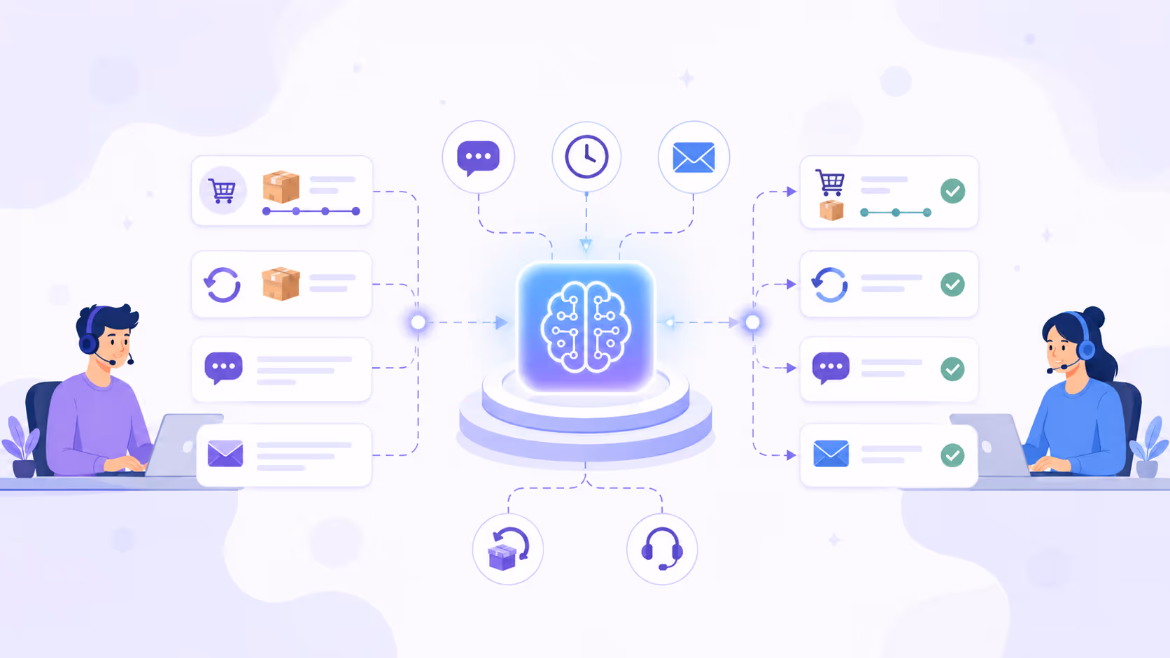 Automatisation IA : Définition et fonctionnement complet