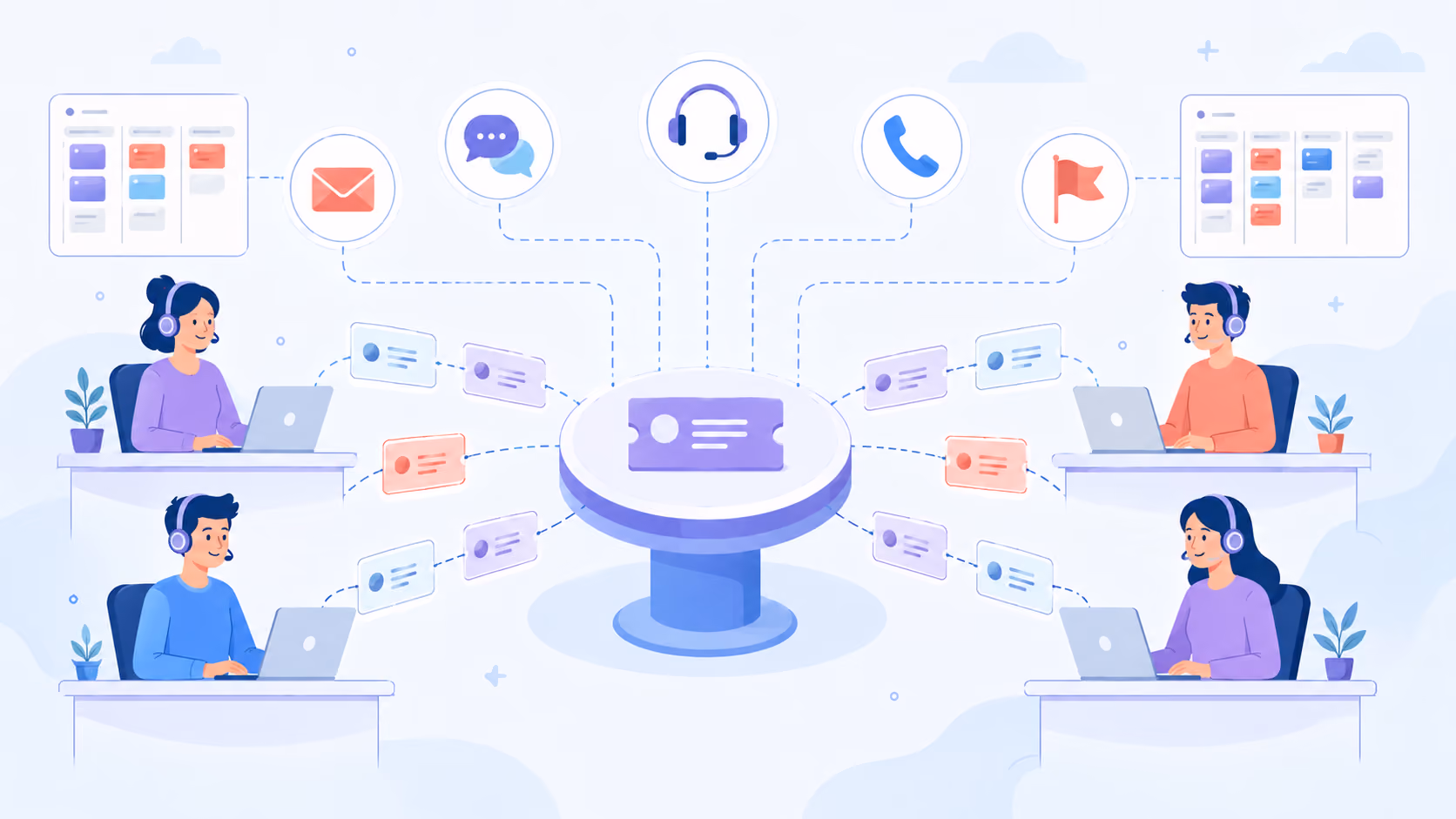 logiciel helpdesk