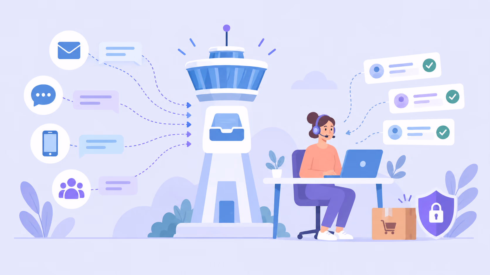 helpdesk comparatif