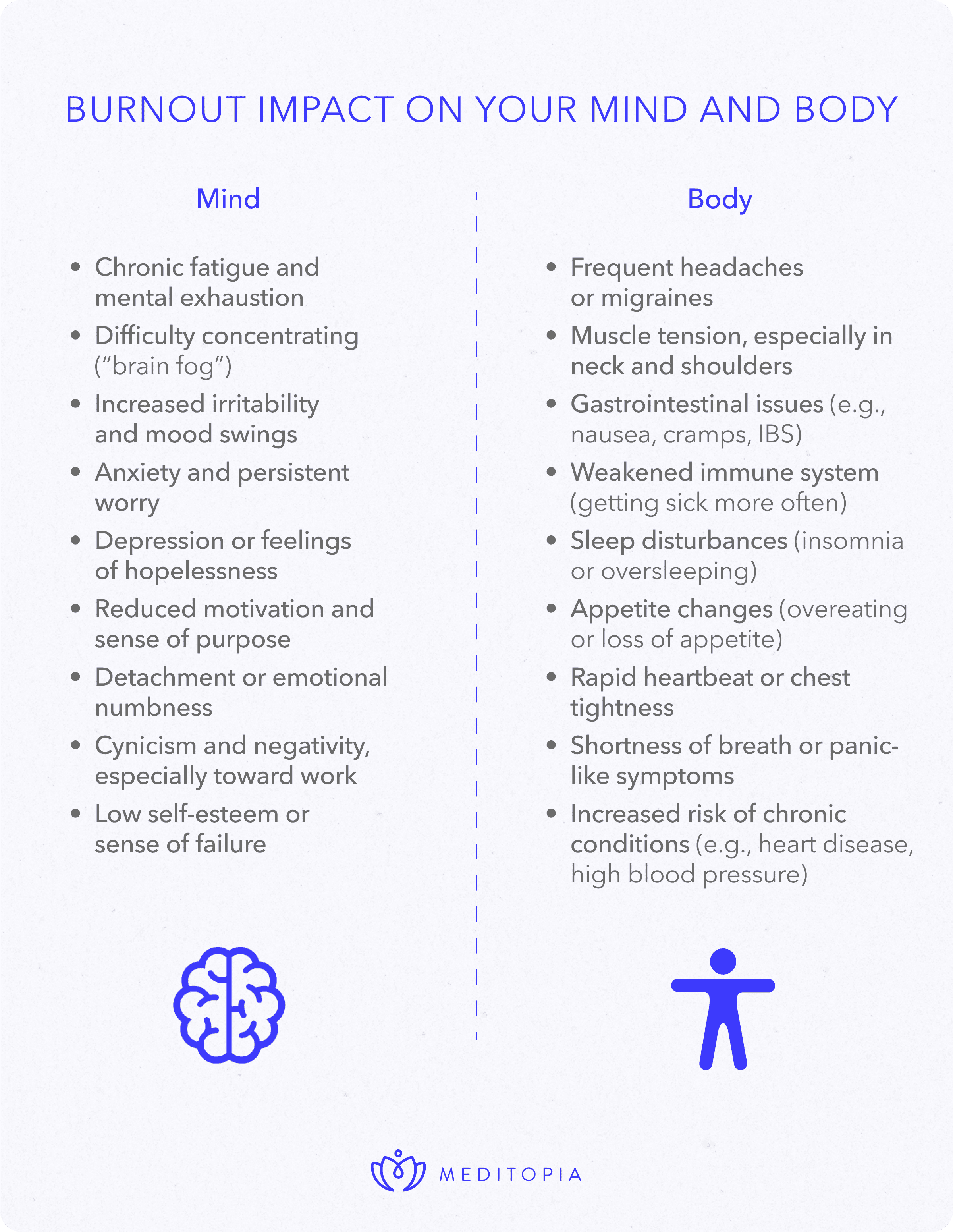 burnout impact on the mind and body