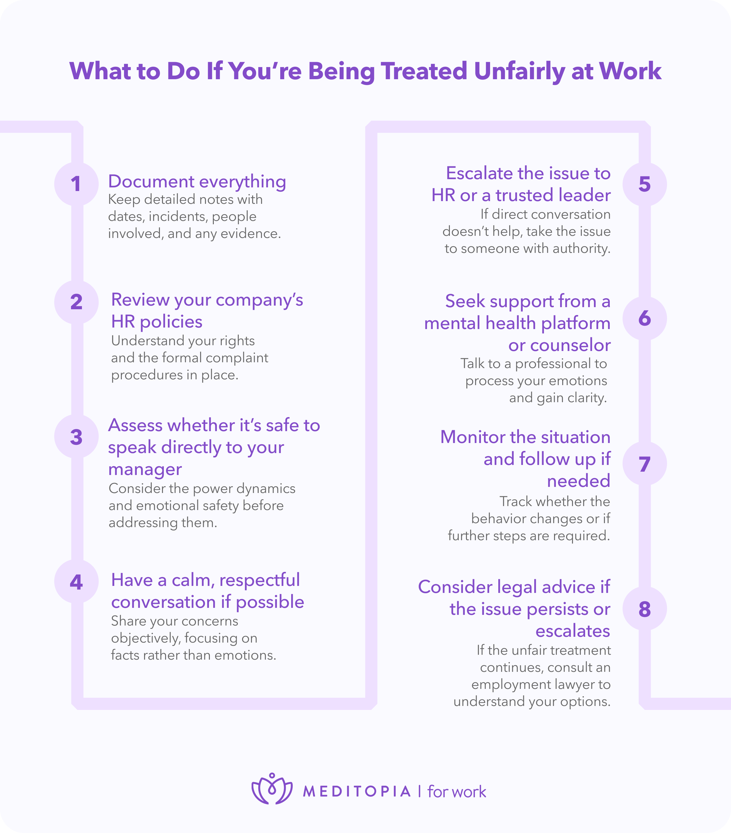 What to Do If You’re Being Treated Unfairly at Work