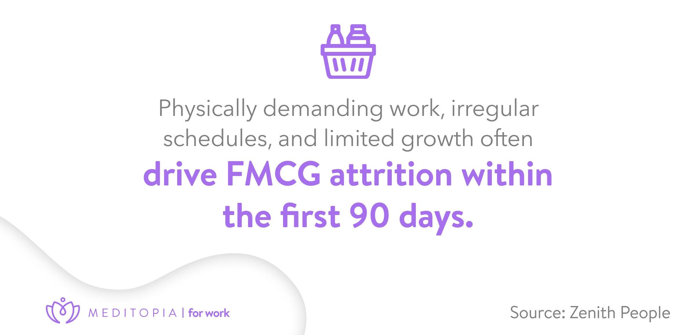 challenging conditions drive fmcg attrition within the first 90 days