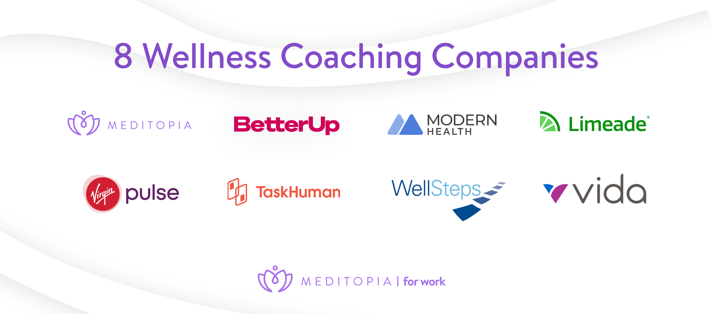 best wellness coaching companies for work