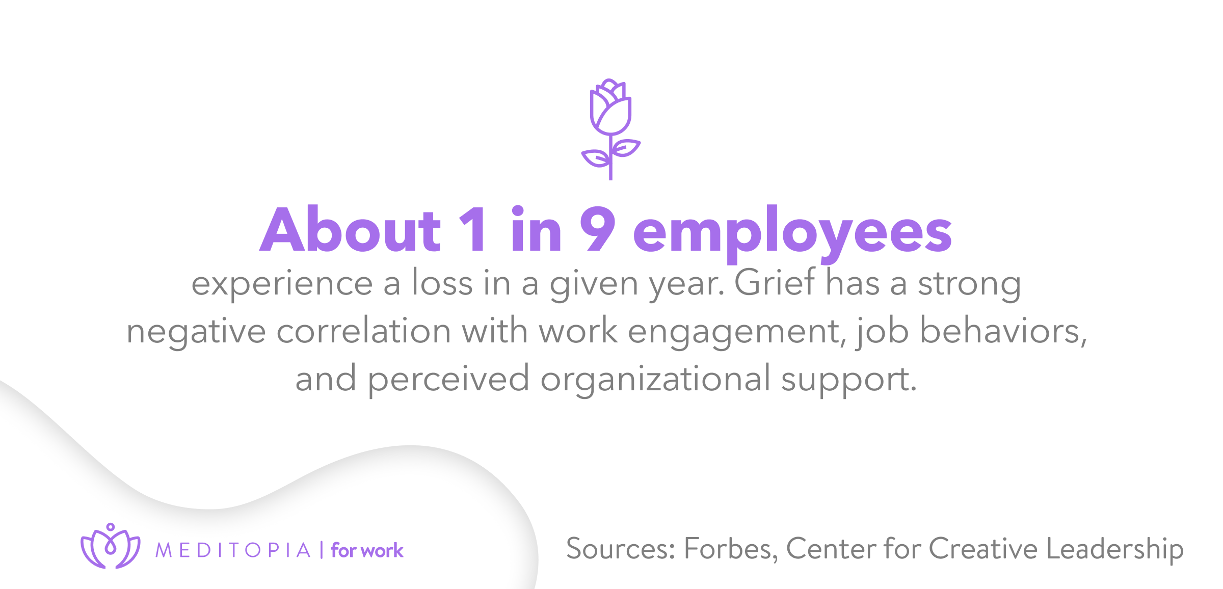 1 in 9 employees experience a loss in a given year, making eap for grief counselling a valuable tool for modern organizations