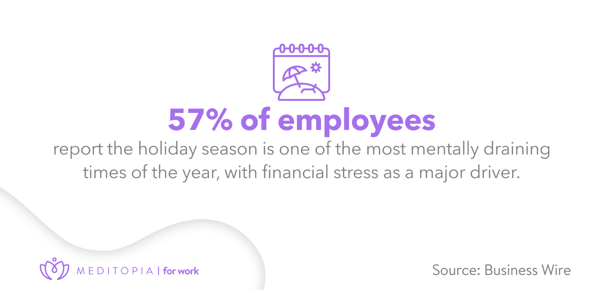 57%f employees report holiday season affects them mentally
