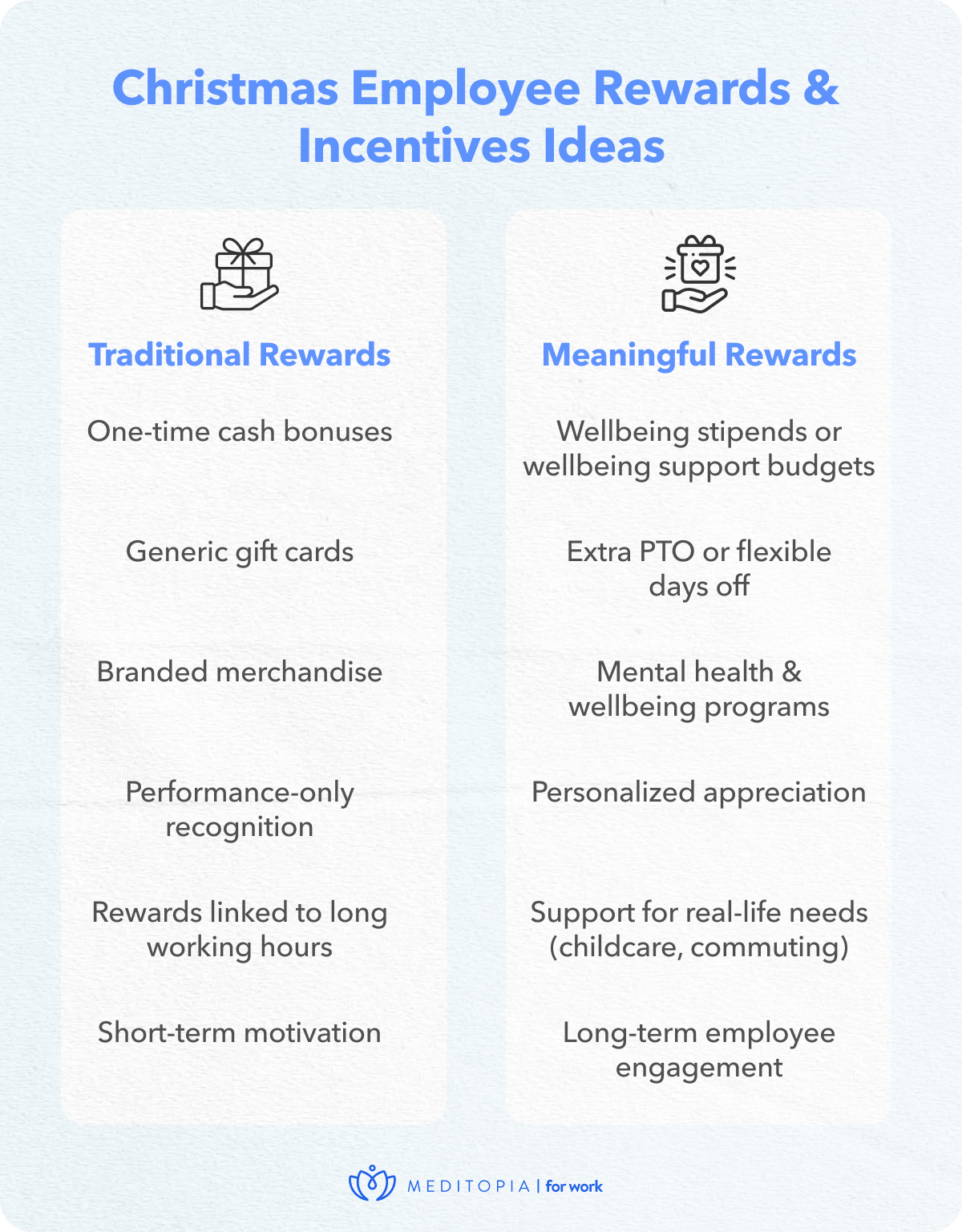 traditional vs innovative holiday reward ideas for work