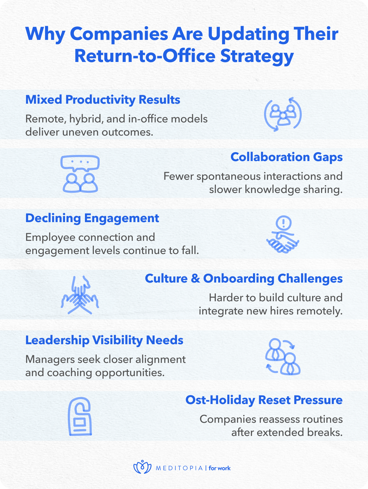why companies update their rto strategies