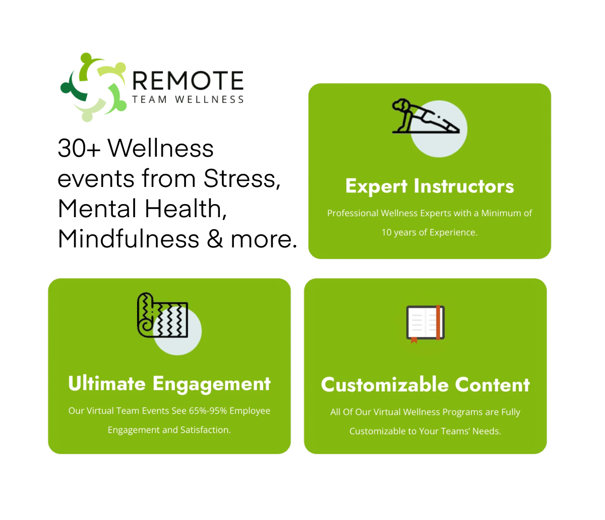 one of the most known wellness providers in australia is remote team wellness