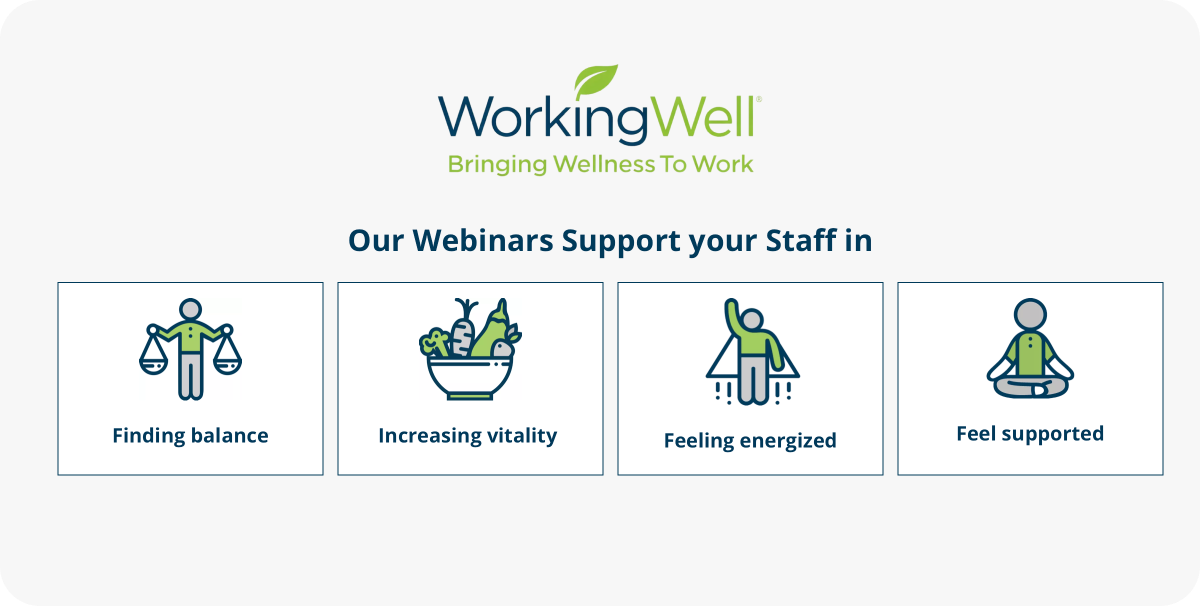 workingwell offers webinars to support employee wellbeing in canada
