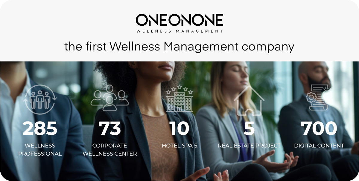 one on one is a wellness company for employees in italy