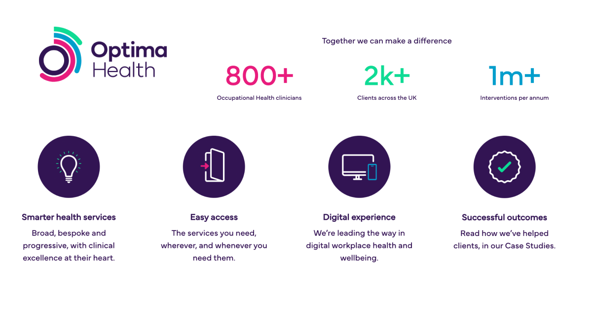 optima health offers a portal with wellbeing resources or uk employees
