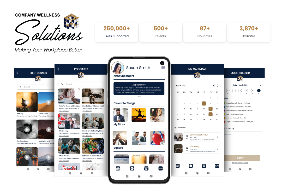 company wellness solutions is a wellness leader in south africa, support employees wellbeing through resources, counselling, and more