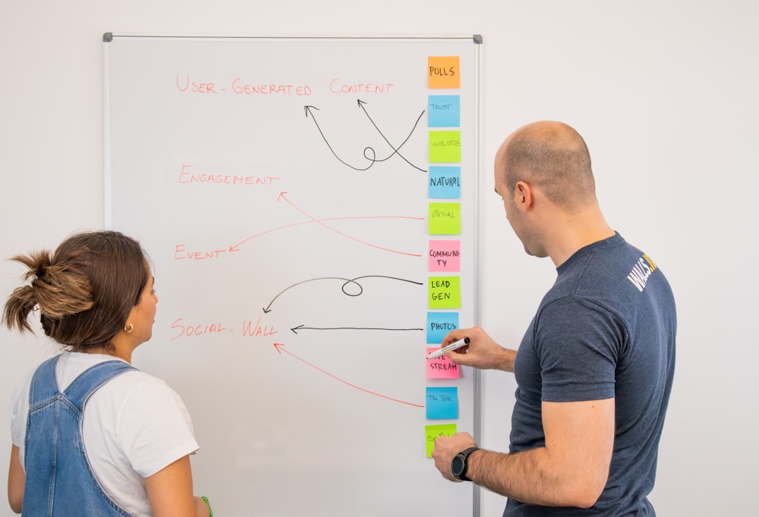 A man and a woman standing in front of a whiteboard for How We Conduct Client Discovery Meetings: A Behind-the-Scenes Look at Our Design Process