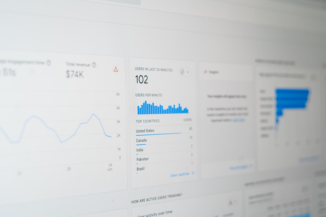 A computer screen with a bunch of data on it for How to Set Up Custom Events in Google Analytics 4 to Track What Actually Matters for Your Business