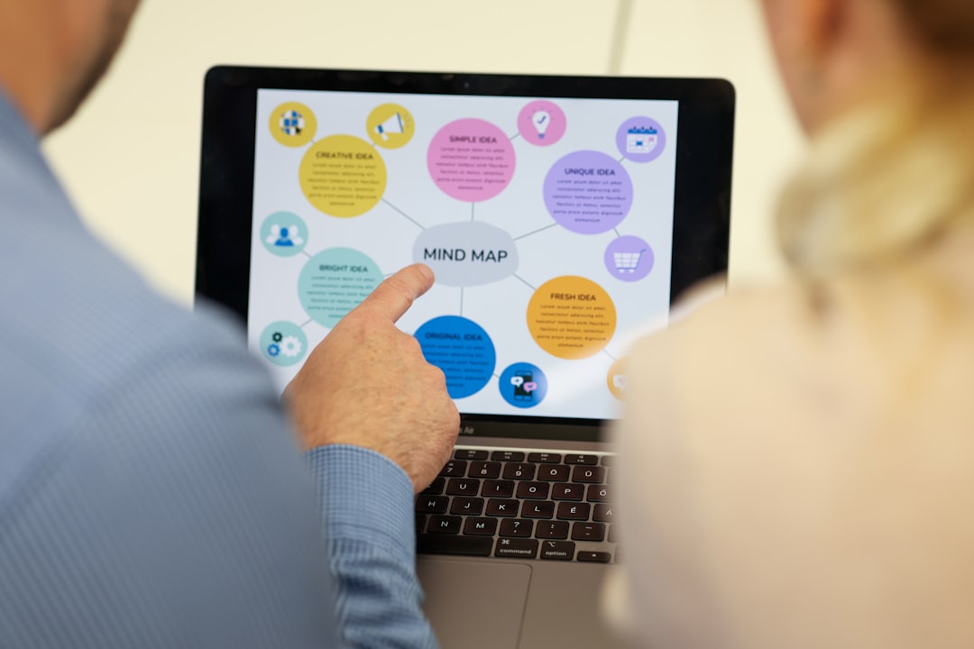 People are looking at a mind map on a laptop screen for "How to Repurpose Your Best-Performing Posts Across Multiple Social Platforms Without Looking Repetitive"