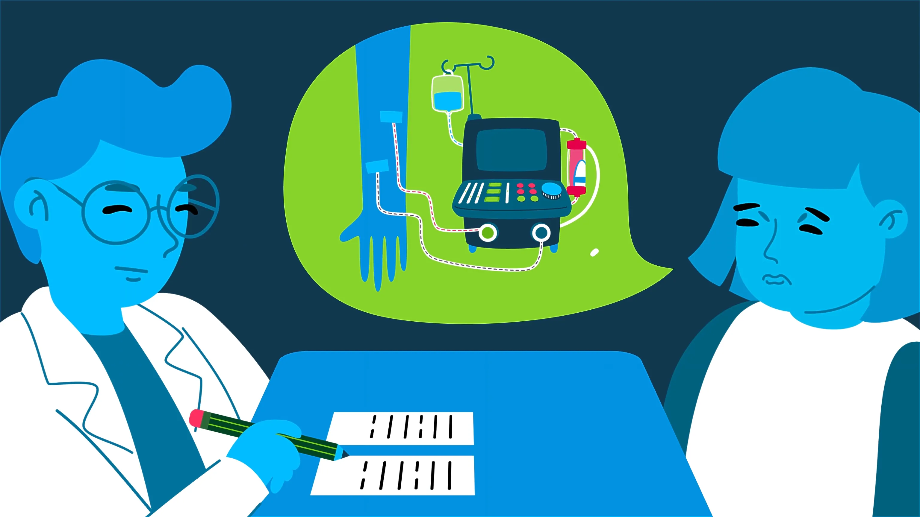2D-Erklärvideo zeigt ein Arztgespräch mit Patientin über eine Dialysebehandlung. Animierte Bildungsillustration zur medizinischen Aufklärung, ideal für Schulung, Gesundheitserziehung und visuelle Wissensvermittlung.
