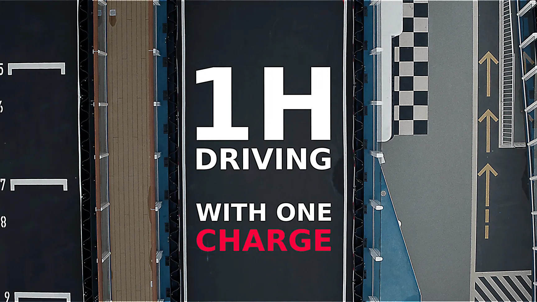 Filmproduktion Grafik: RIMO Electric Infografik zeigt eine Stunde Fahrspaß mit nur einer Akkuladung – visuelle Darstellung von Nachhaltigkeit, Elektromobilität und Innovation in moderner Filmproduktion.