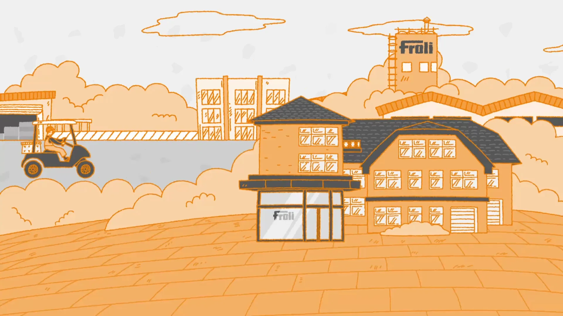 Illustration der Froli Firmengebäude mit einem Gabelstapler im Vordergrund, umgeben von Wolken und orangen Linien im Handgezeichnet-Stil.