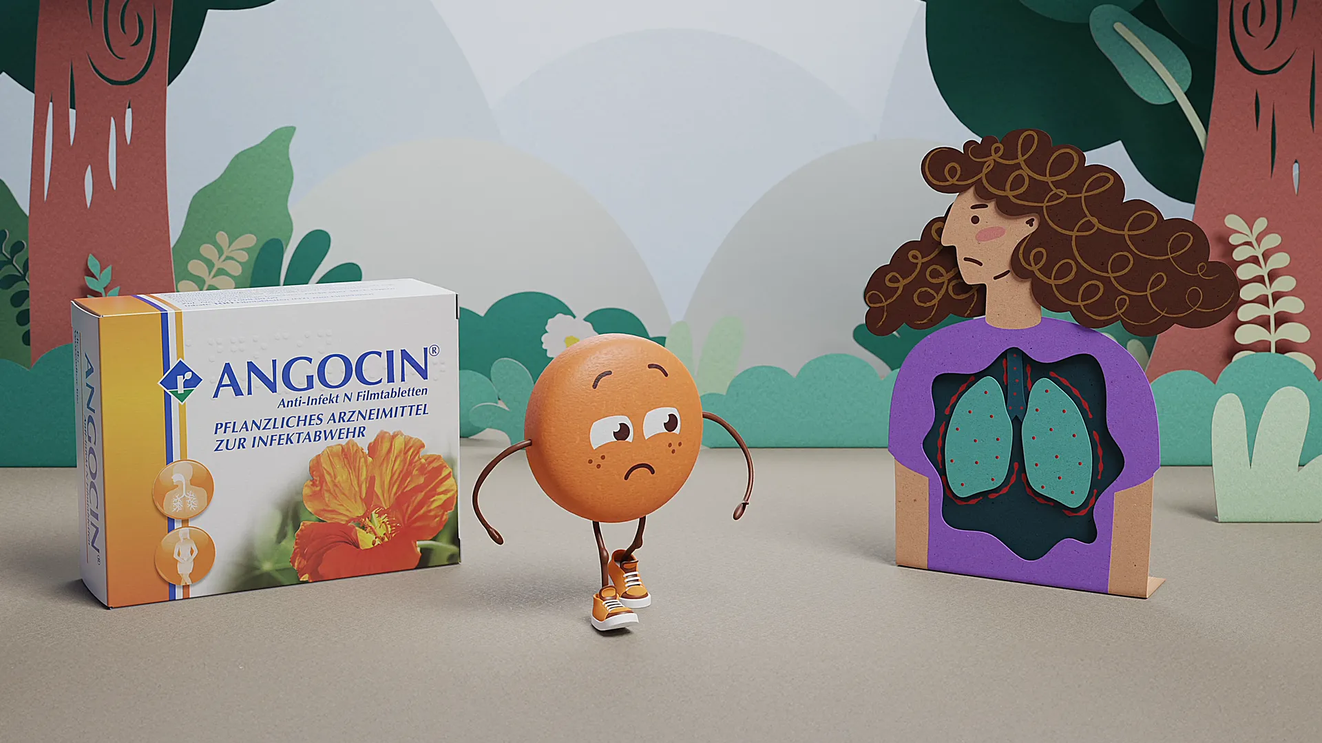 3D-Charakter als Angocin Tablette neben Packung und Frau im Papercut-Stil mit Lunge – pflanzliches Arzneimittel zur Infektabwehr und Atemwegsschutz.
