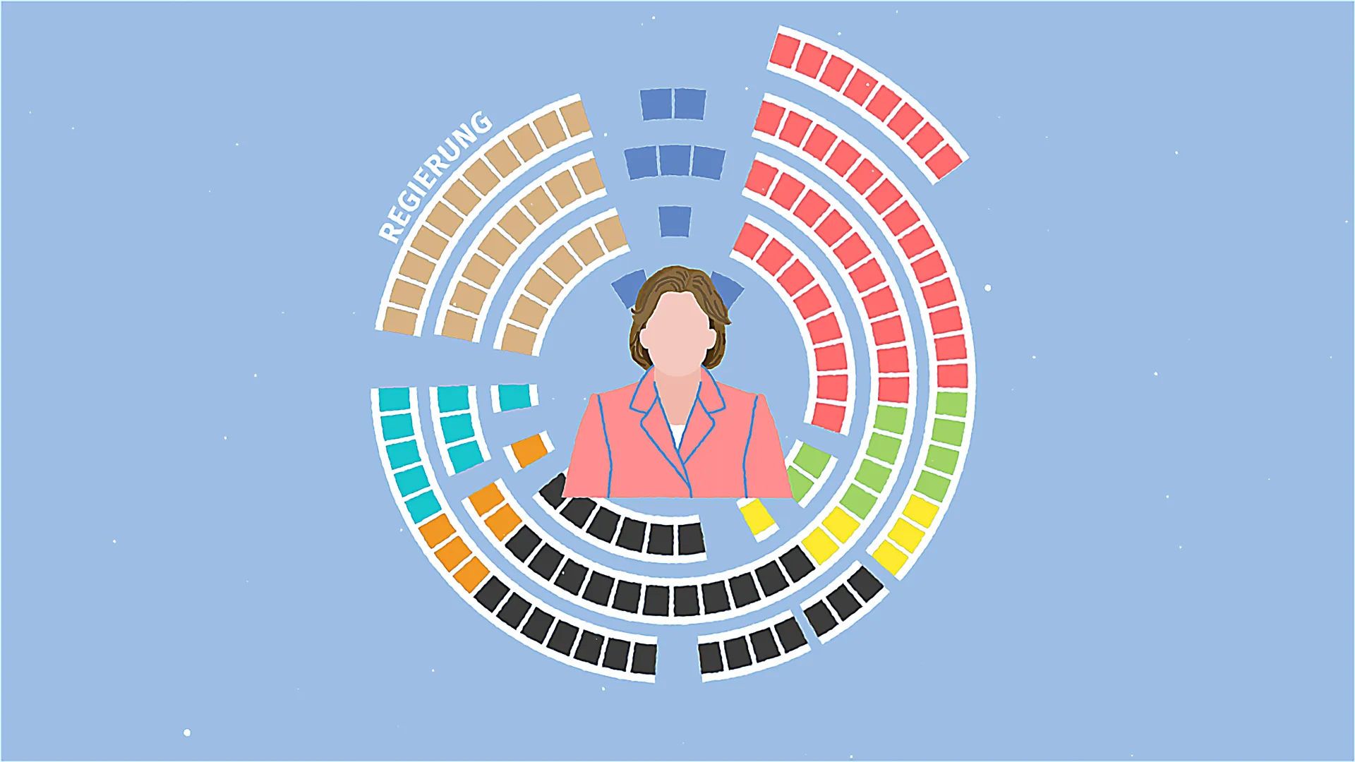 llustration des Landtags Rheinland-Pfalz mit Sitzverteilung im Parlament, farbige Fraktionen und Regierungsbereich.